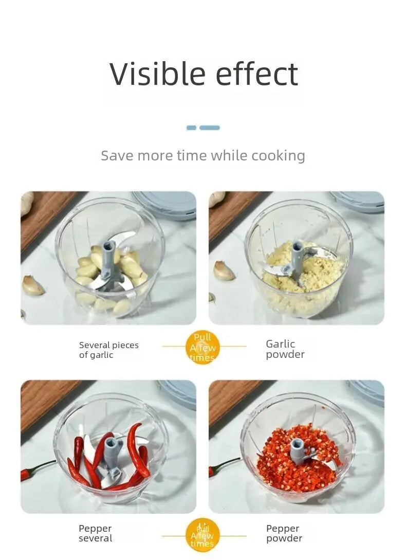 Manual Ginger Garlic Grinder & Veg Cutter β Handheld & Multifunctional