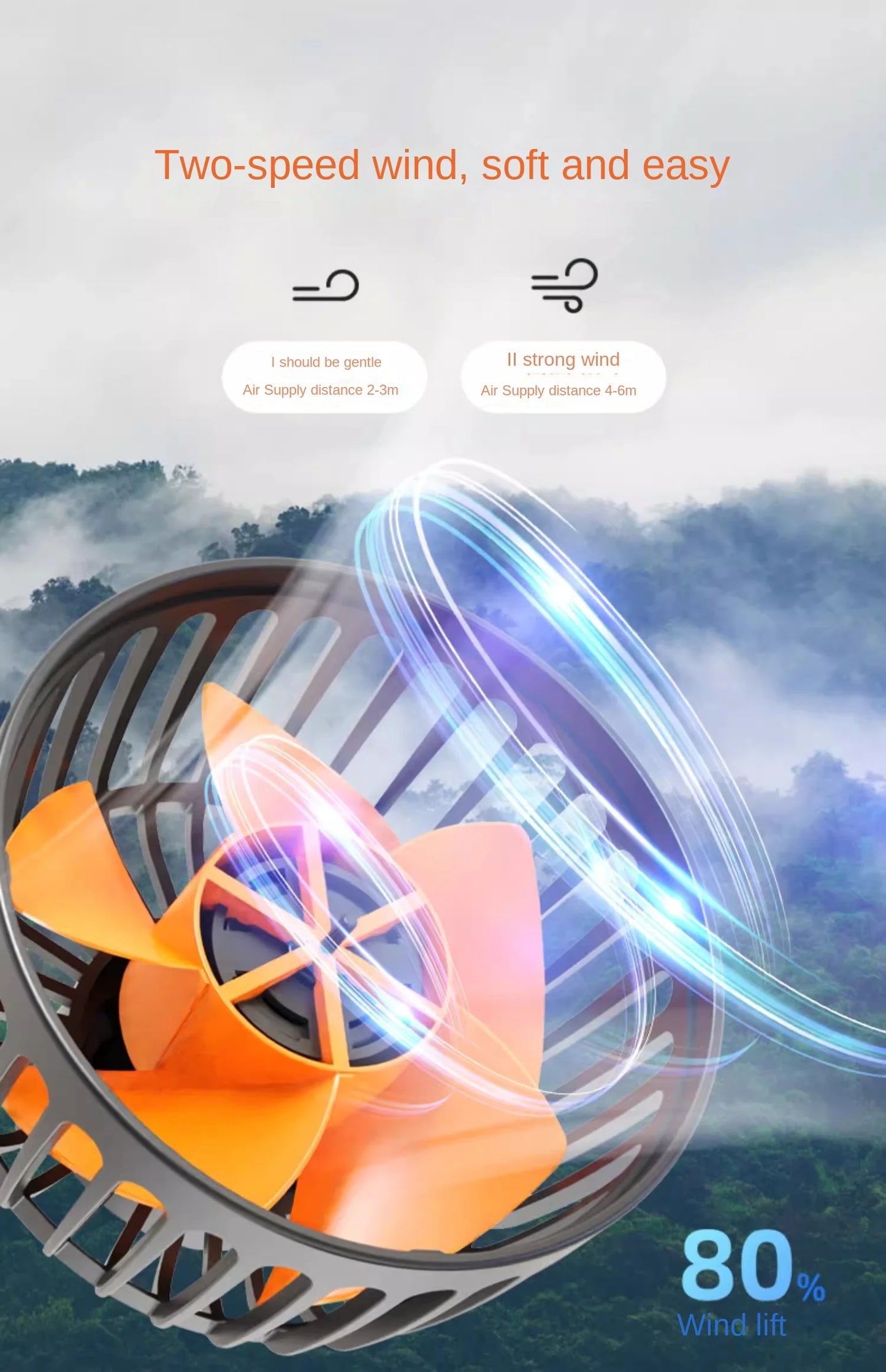 3-Head 360° Adjustable Car Fan – USB/12V/24V Dual Speed