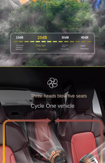 3-Head 360° Adjustable Car Fan – USB/12V/24V Dual Speed