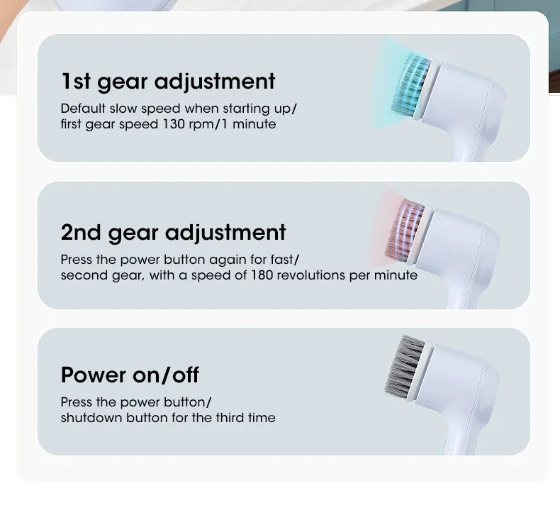 2025 Cordless Electric Spin Scrubber – 5 Brush Heads, Waterproof